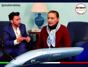 Futuro dei trasporti