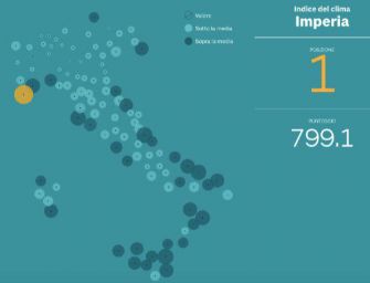 Indice del clima del Sole 24 Ore, male l’Emilia-Romagna