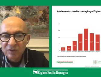 L’epidemia nei numeri della Regione