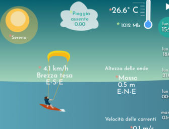 L’app per il turista balneare in Emilia-Romagna