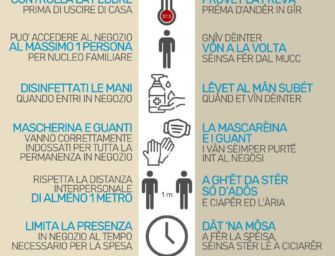 Nel Comune di Gattatico un decalogo anti-Covid scritto in dialetto reggiano