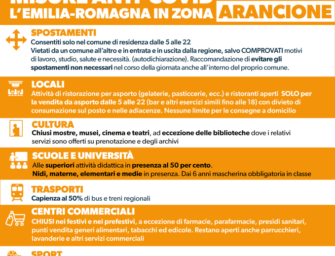 Domenica Emilia arancione, cosa si può fare