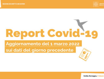 Coronavirus, l’aggiornamento di martedì primo marzo: in Emilia-Romagna 1.495 nuovi casi e 14 decessi