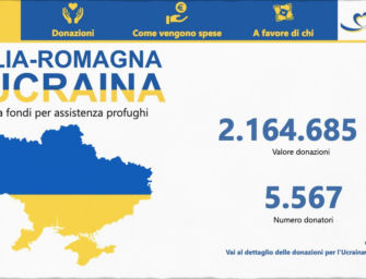 600.000 euro della raccolta fondi dell’Emilia-Romagna a otto progetti di aiuto umanitario per l’Ucraina