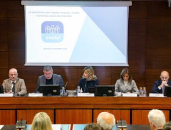 Un modello per la sostenibilità nelle imprese