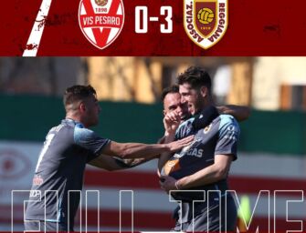 La Reggiana vince a Pesaro e resta a +6