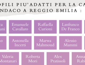 Reggio24, il Pd impantanato tra i candidati. Esclusa la Bondavalli