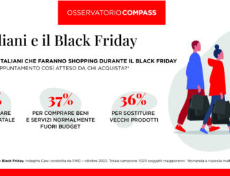 Black Friday: 1 su 2 è per fare lo shopping online
