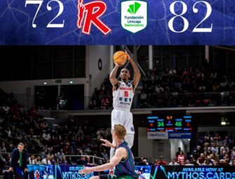 Basket. Unahotels Reggio Emilia – Unicaja Malaga: le pagelle