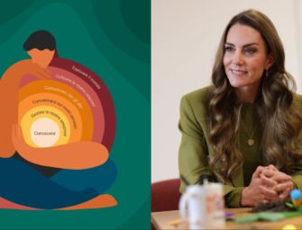The Royal Foundation: “Non vediamo l’ora di conoscere meglio il Reggio Emilia Approach”